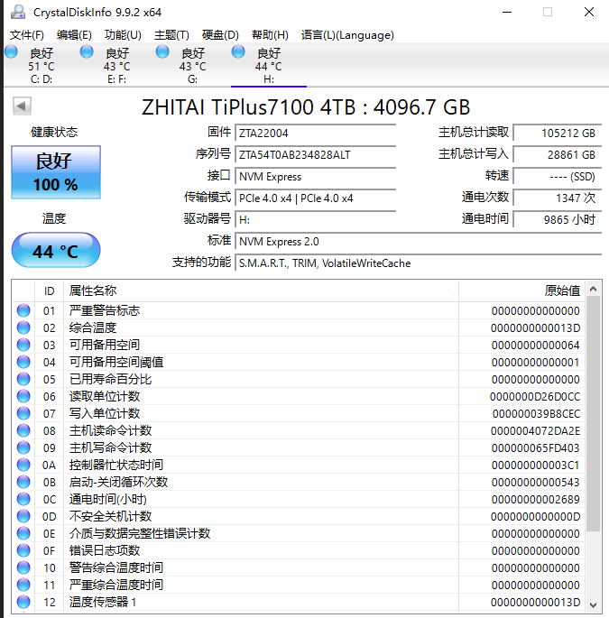 minimax-h3-ssd-pagefile-pin-memory-test--Pasted-image-20260904203913